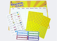 16 &quot;x12&quot; Magnetische Whiteboard-Tätigkeit Belohnung Chart mit Trockenlöscher für 3 Kinder